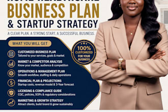 create a professional home healthcare business plan and startup strategy