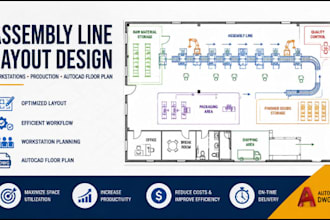 design assembly line layout workstations production autocad floor plan