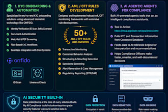 create ai agentic compliance reporting tool