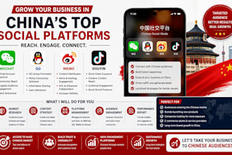 promote your business in china via wechat, qq, weibo and douyin