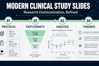 modernize clinical study powerpoint slides for research communication