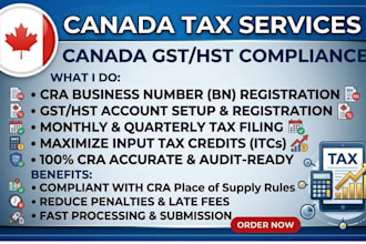 do canada gst hst registration, cra monthly tax filing, and t1 t2 returns