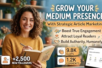 medium article marketing for writers, creators