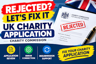 review and fix rejected UK charity application for charity commission