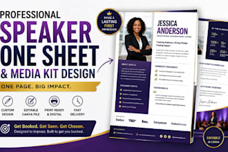 design a professional speaker one sheet, author media kit keynote speaker kit