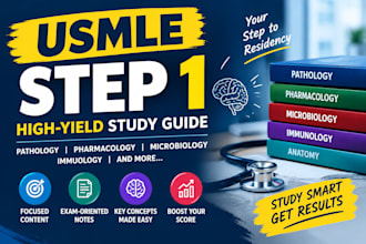 be your personalized usmle step1 and uworld tutor