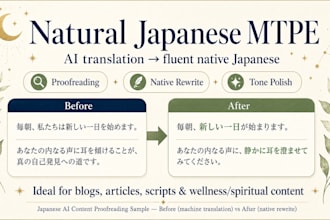proofread and polish ai generated japanese content