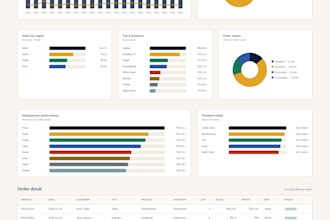 create professional excel reports and spreadsheets