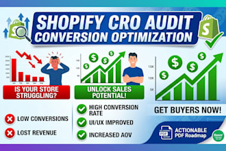 shopify cro audit conversion rate optimization