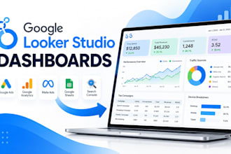 create interactive looker studio dashboards and reports