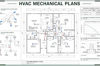 do culvert design, drainage plans and hydraulic design