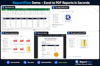 automate excel reports and generate PDF reports using python