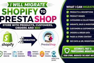 do shopify to prestashop migration with products customers orders and SEO