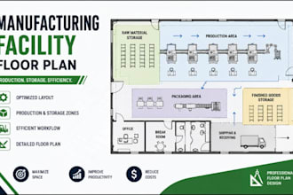 create manufacturing facility floor plan production storage zones