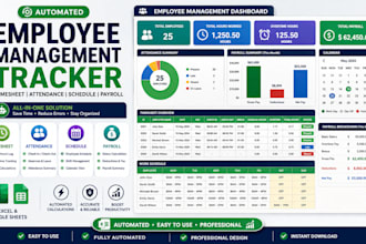 build an automated employee timesheet, attendance, schedule, payroll tracker