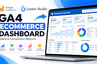 build a ga4 looker studio ecommerce dashboard for sales and conversions