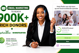 supercharge gofundme kickstarter campaign with expert crowdfunding promotion