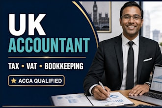 prepare dutch vat return, btw aangifte and bookkeeping,amazon vat shopify vat