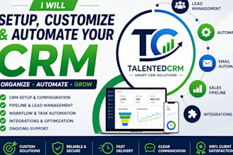 setup customize and automate your pipedrive CRM system
