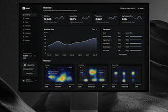 build high converting websites automated CRM systems and lead gen systems