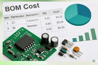perform pcb dfm analysis and optimization for production ready electronics