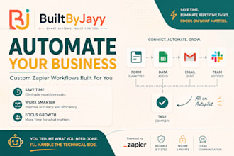 automate your business workflows with zapier