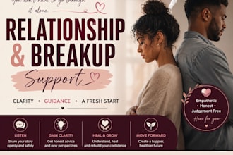 help you deal with a difficult relationship and breakup message delivery