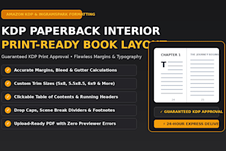 format kdp paperback interior for amazon publishing