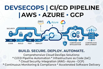 implement devsecops pipeline on AWS, azure, gcp