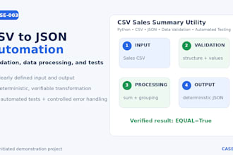 process CSV json files and build focused python automations