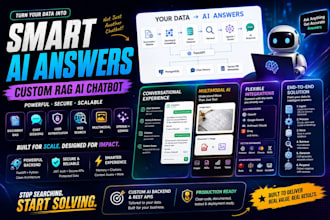 build a custom rag ai chatbot with fastapi and vector database