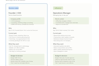 do business analysis, market research and GTM strategy