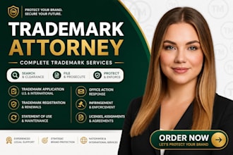 be your licensed trademark attorney, patent attorney, amazon brand registry