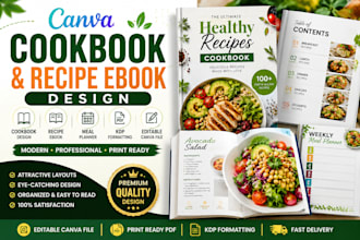 canva cookbook design, recipe ebook, meal planner, food ebook and KDP formatting