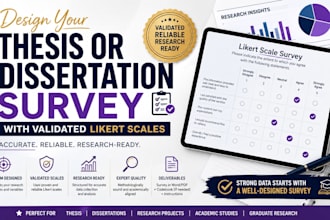 design your thesis or dissertation survey with validated likert scales