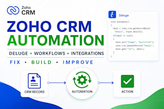 fix and automate your zoho CRM workflows and deluge functions