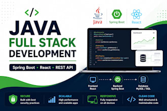 develop a java spring boot rest API