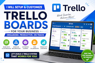 set up, customize and automate your trello board