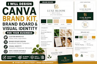 design canva brand kit, brand board and visual identity for your business