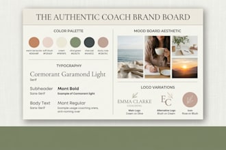 create a canva brand kit and brand board for coaches and small businesses