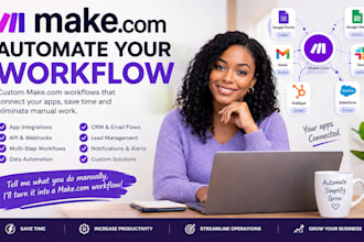 build make com automation, automate google sheets workflow scenarios