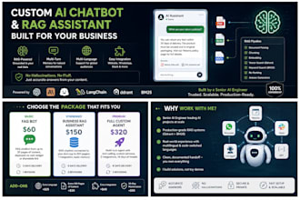 build a custom ai chatbot or rag ai agent using gpt and claude