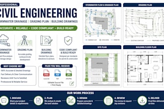 prepare site and grading plans, drainage plans, and stormwater