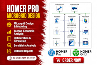 design solar pv, wind, bess and hybrid renewable energy projects using homer pro