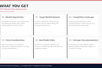 map your gcc target accounts and key stakeholders