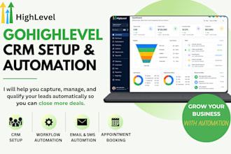 be your gohighlevel lead nurturing automation system expert