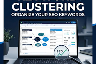 organize and cluster your SEO keywords into relevant topic groups