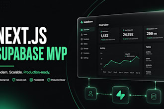 develop your nextjs and supabase web app mvp