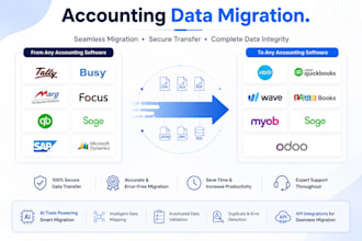 expert accounting date migration and setup quickbooks, xero, wave