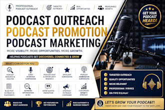 do targeted podcast outreach, podcast promotion and podcast marketing